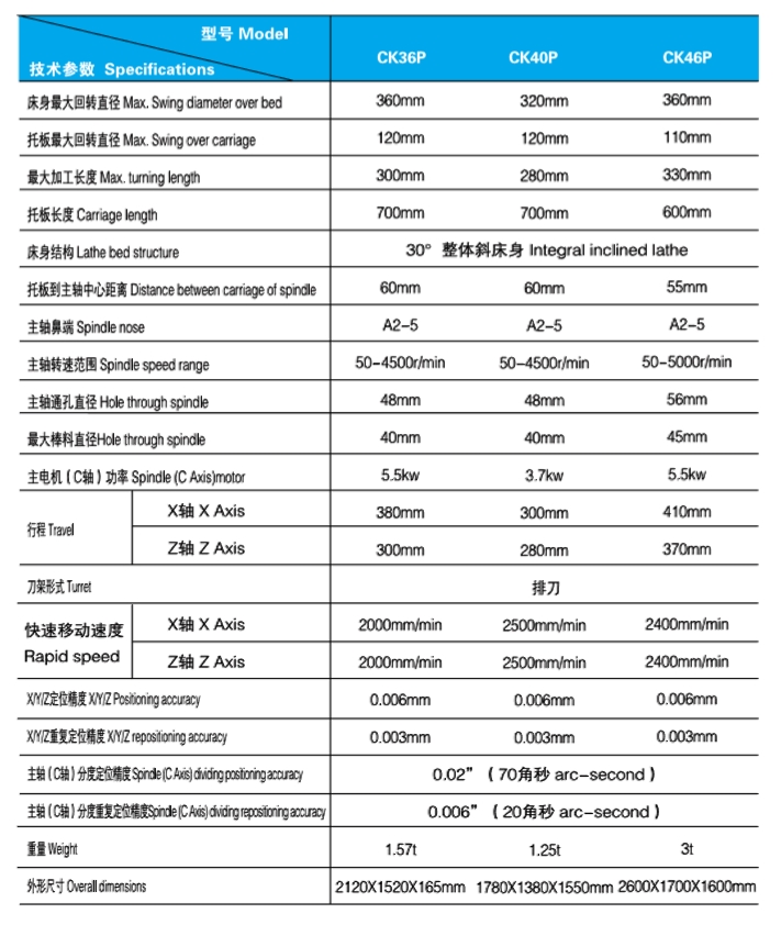 5 CK460d-8 CK46P 斜床身数控车床 参数.jpg