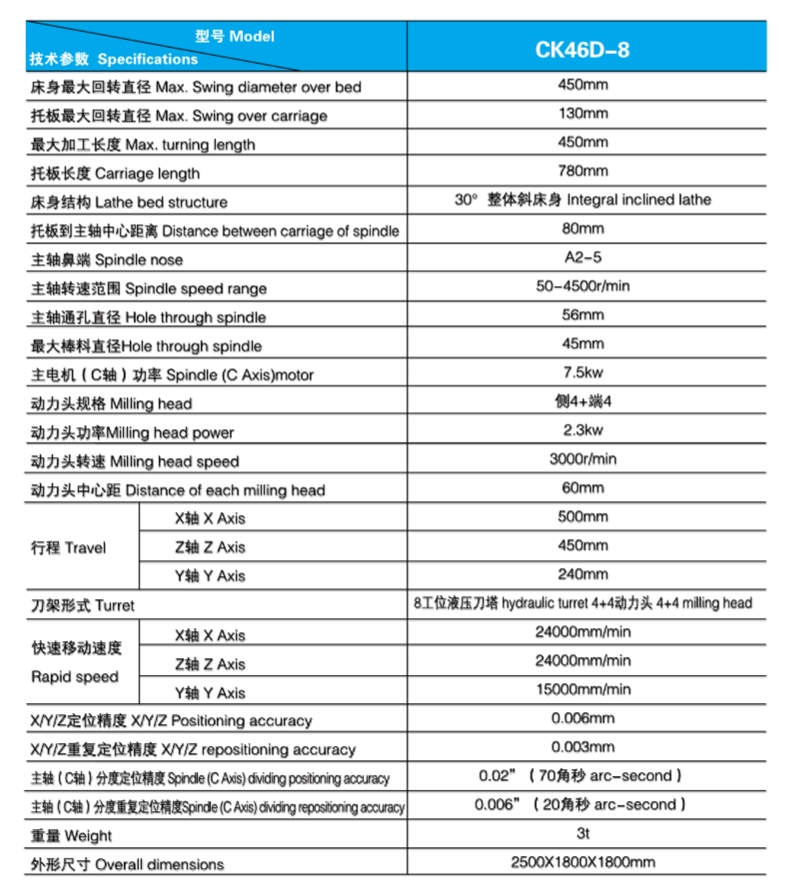 4 CK46d-8 CK46P 斜床身数控车床 参数.jpg