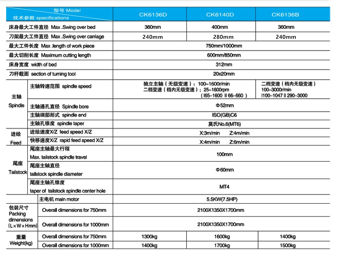 CK6136 参数.jpg